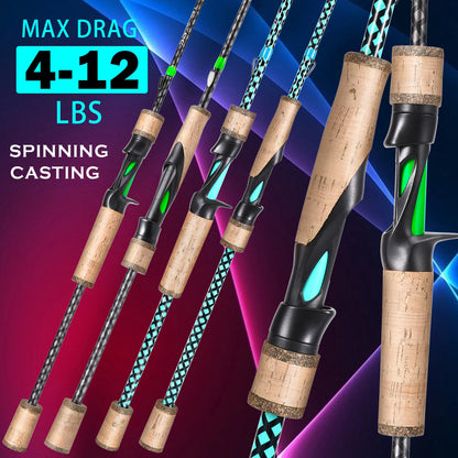 Lightweight Casting or Spinning Rods