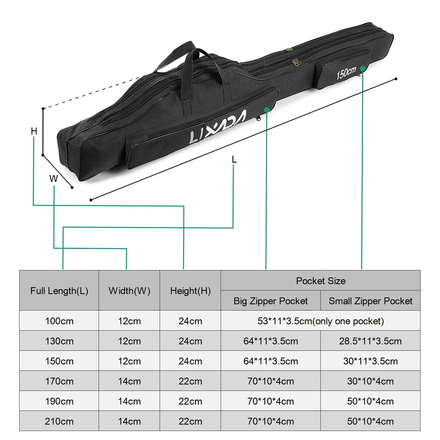 Oxford Cloth Rod and Reel Carry Case