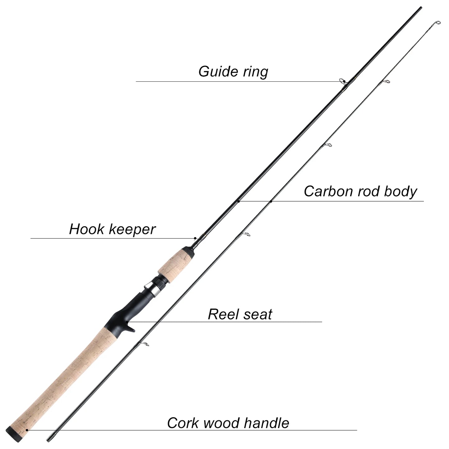 Ultra Lightweight Casting Carbon Fiber Rod