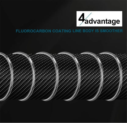 Coated Carbon Fiber Monofilament Line