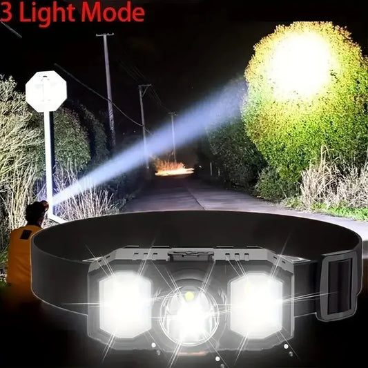 Powerful LED Headlamp, USB rechargeable