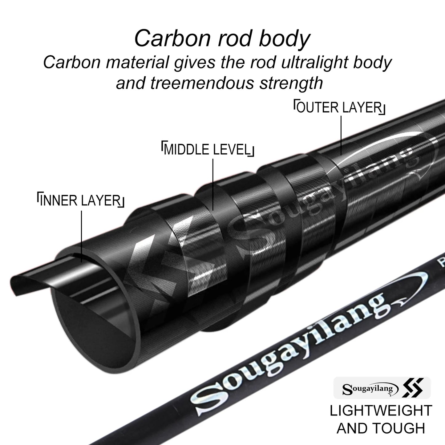 Ultra Lightweight Casting Carbon Fiber Rod