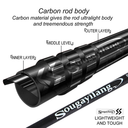 Ultra Lightweight Casting Carbon Fiber Rod