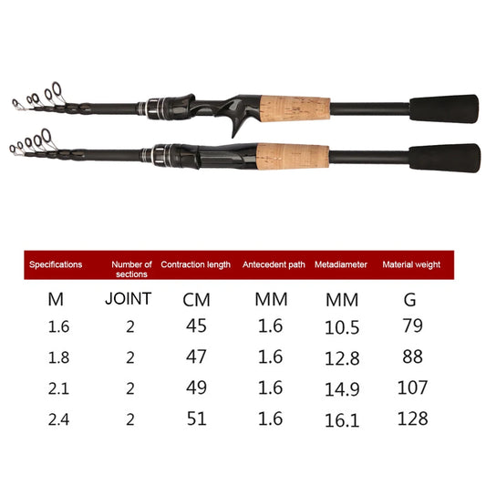 Telescoping Baitcasting Rod various lengths