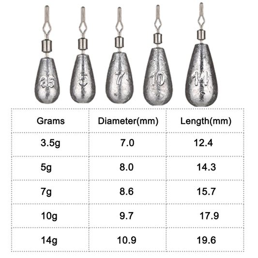 Quick Release Rotating Teardrop Sinkers