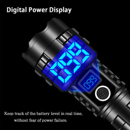 Rechargeable LED High Lumen Flashlight for Emergencies, Camping