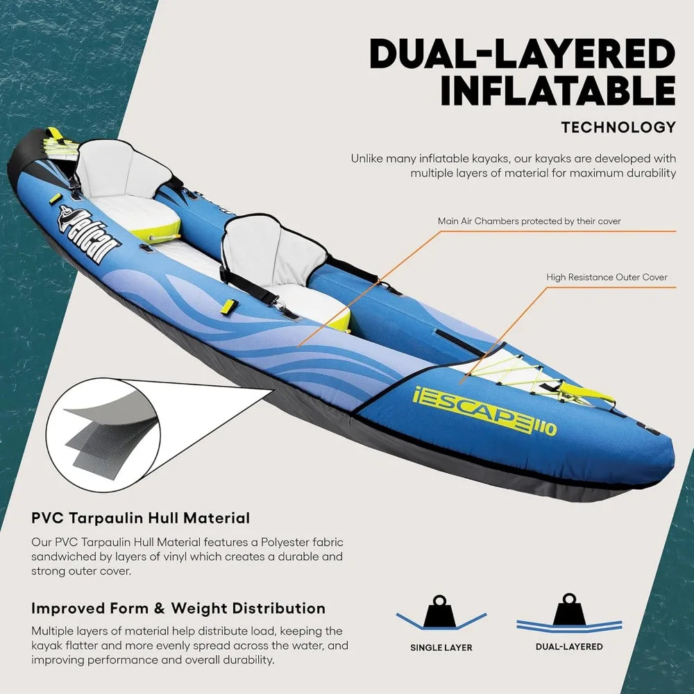 2 Person Inflatable Kayak