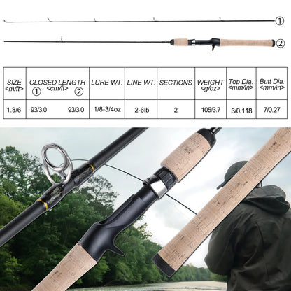 Ultra Lightweight Casting Carbon Fiber Rod